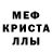 МЕФ кристаллы Pixi Lappalainen